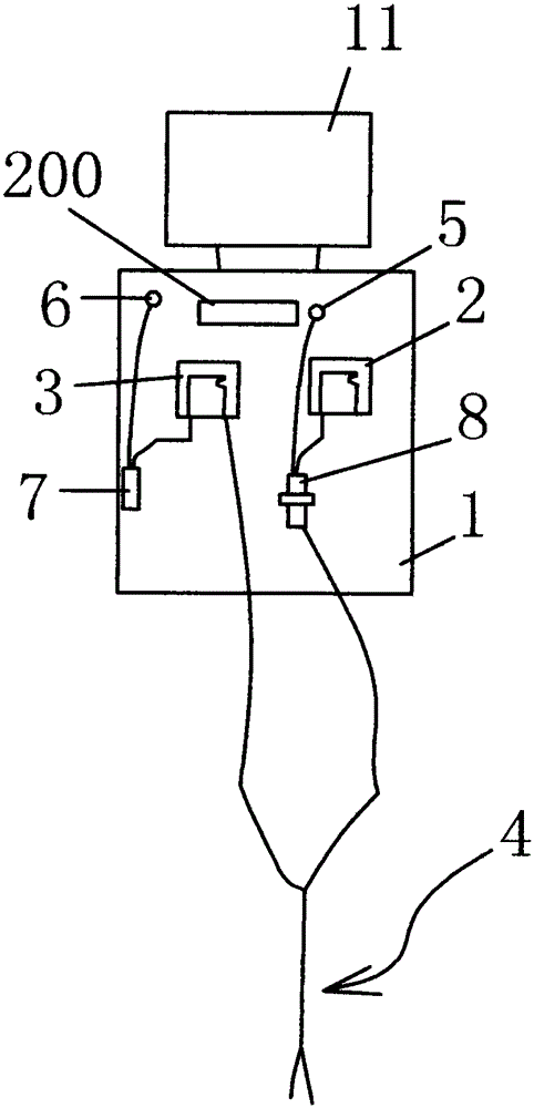 Fully automatic carbonate peritoneal dialysis device and dialysis method