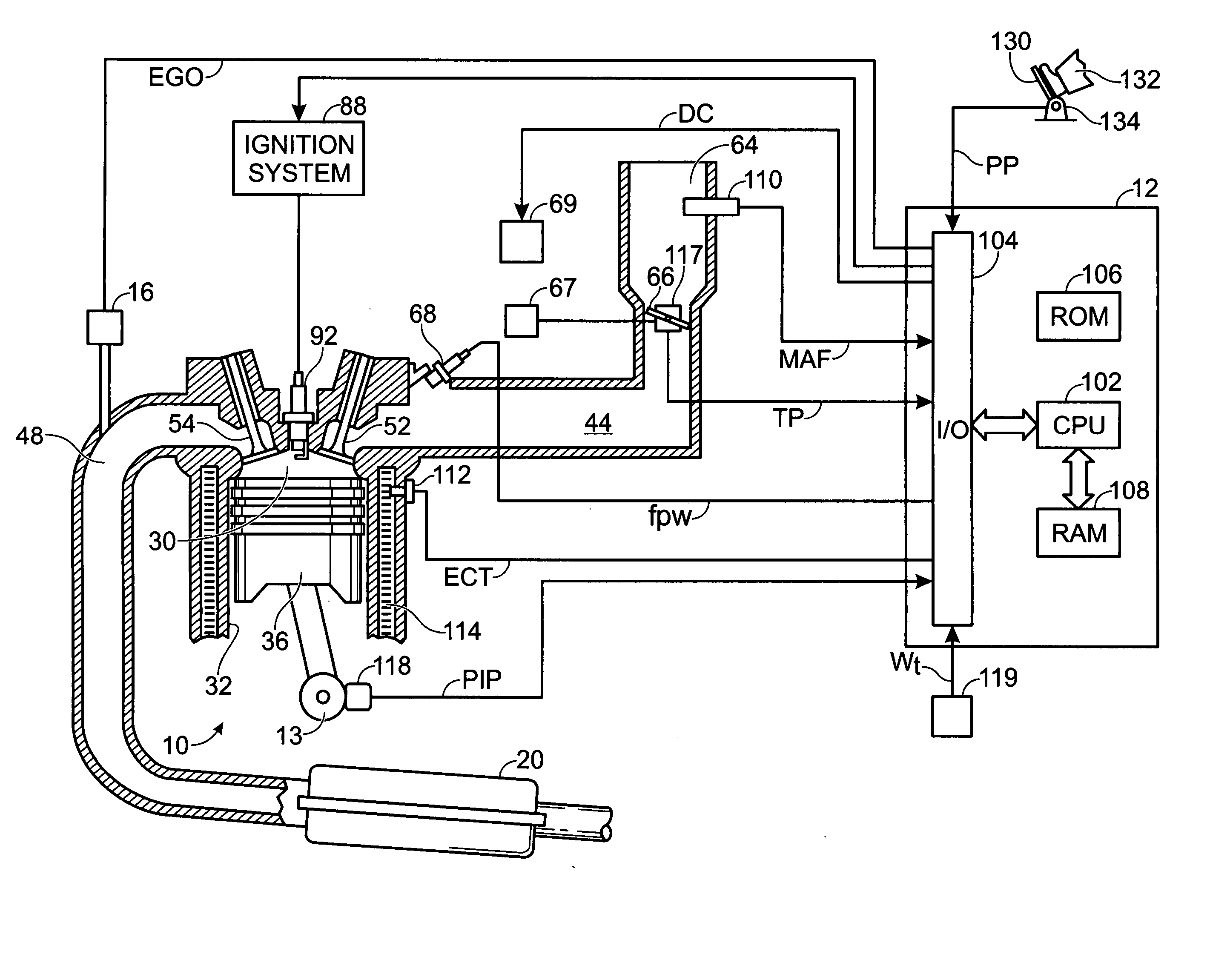 Computer device to calculate emission control device functionality
