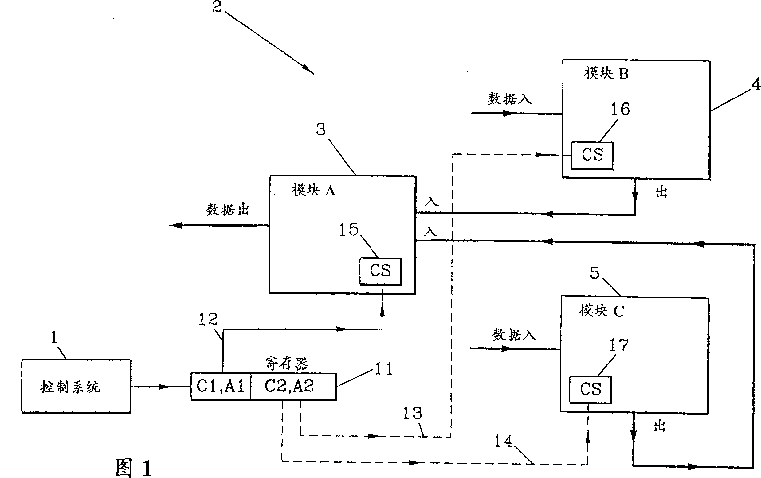 Control of single point writting-in information