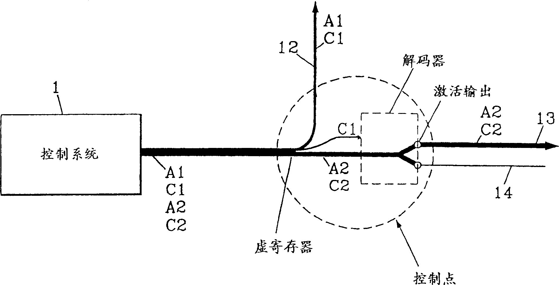 Control of single point writting-in information