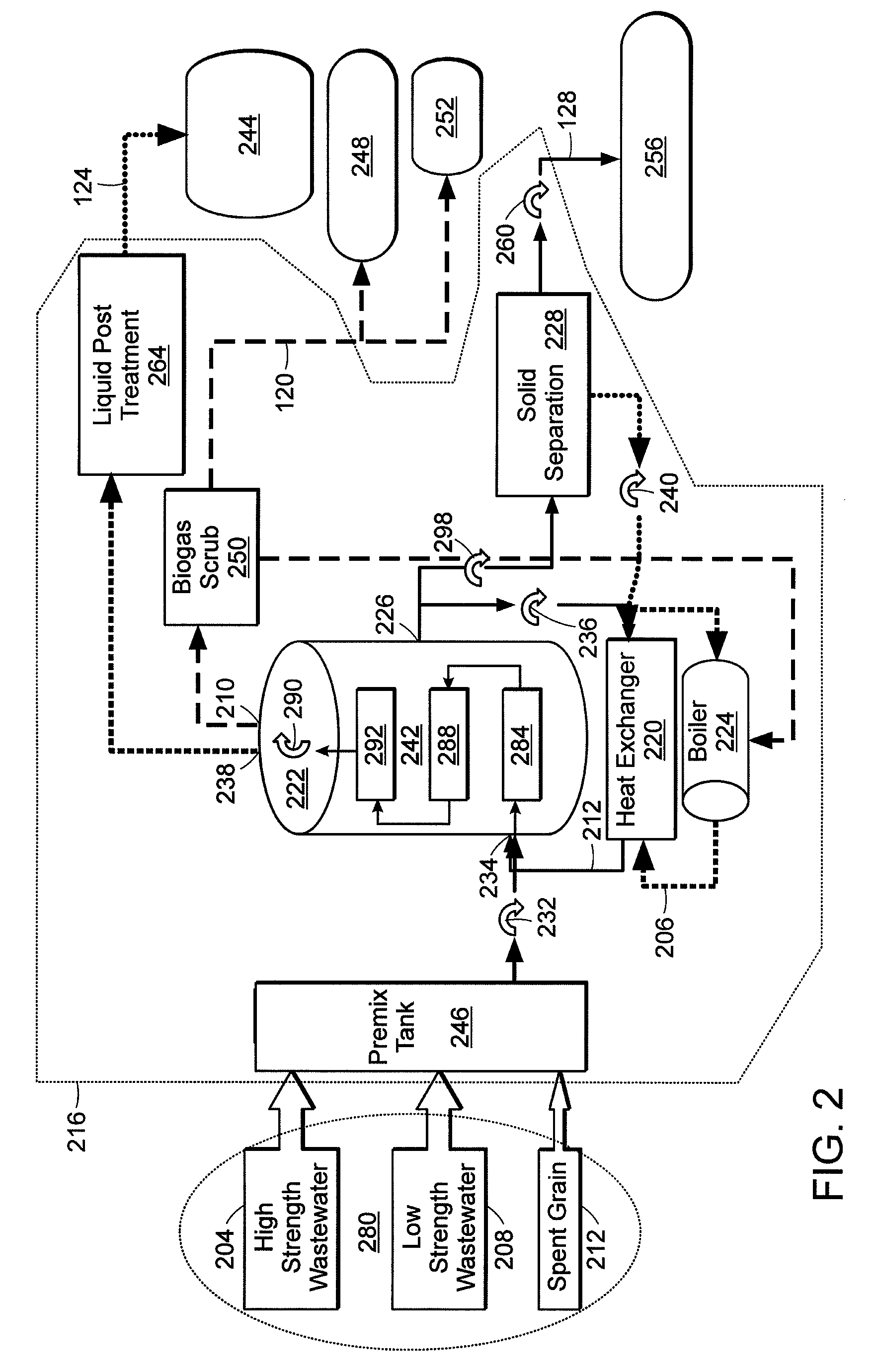Method and apparatus for processing organic waste