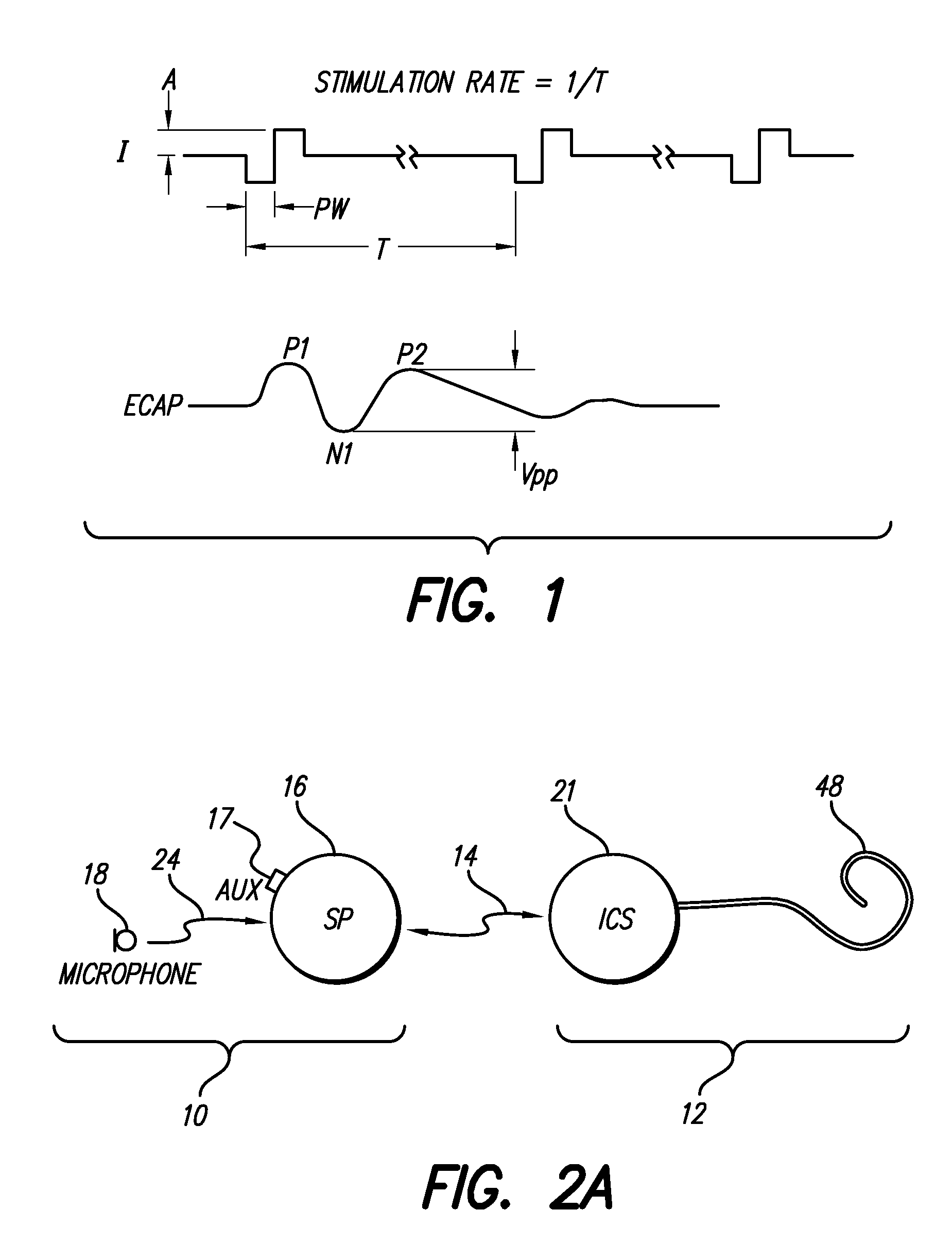 System for generating a cochlear implant program using multi-electrode stimulation to elicit the electrically-evoked compound action potential
