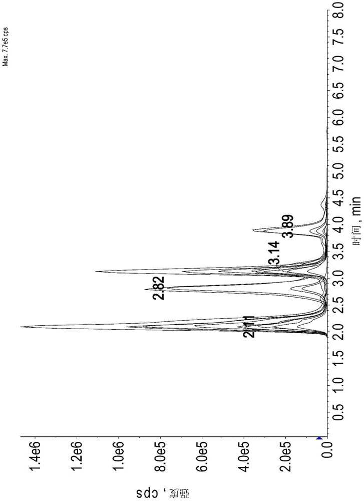 Quantitative detection method of polysaccharide containing uronic acid