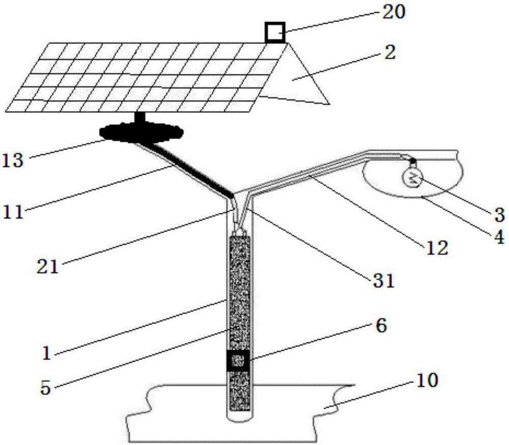 Street lamp with power supplied by solar energy