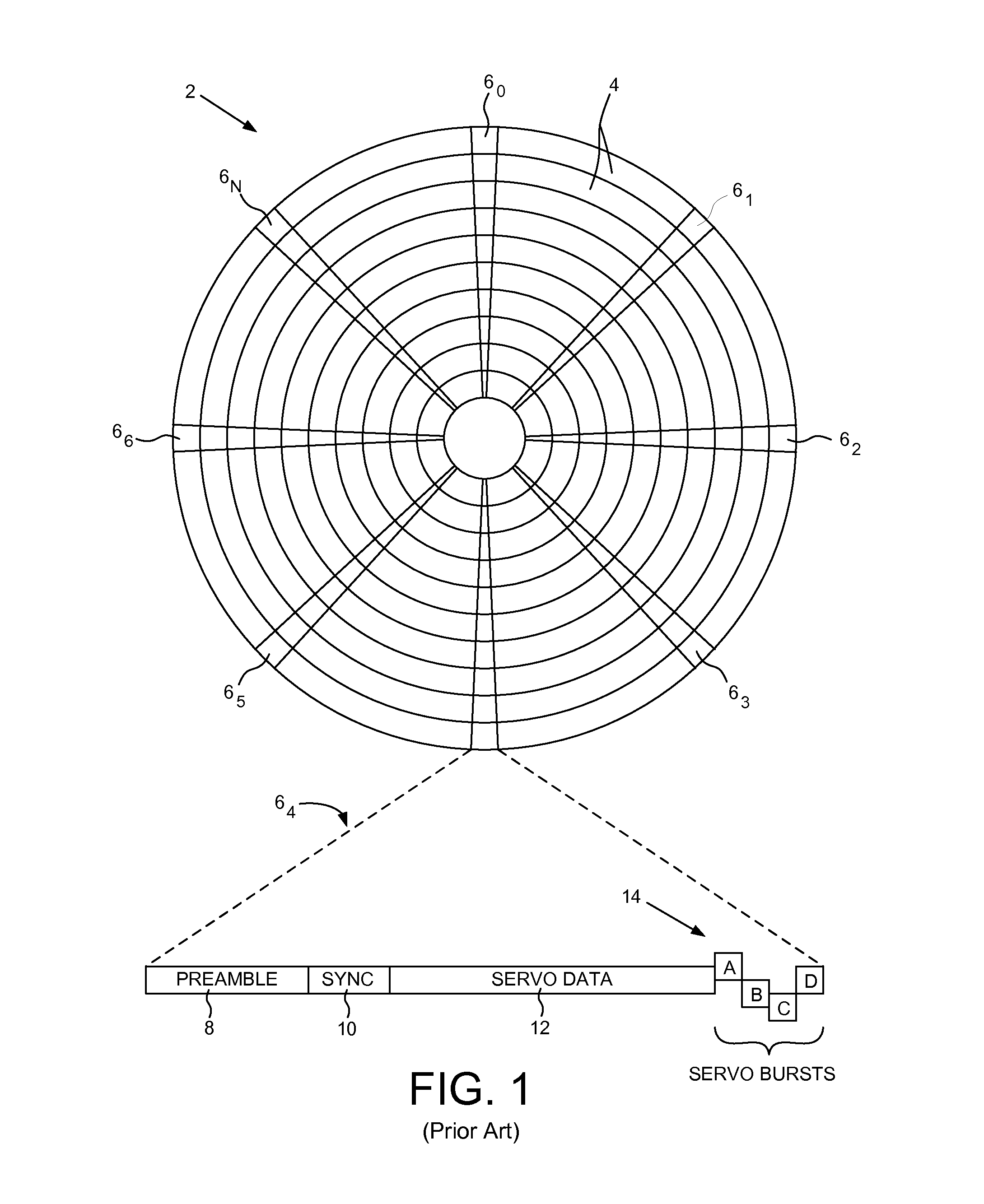 Disk drive correcting track ID in response to an estimated radial location and a burst PES