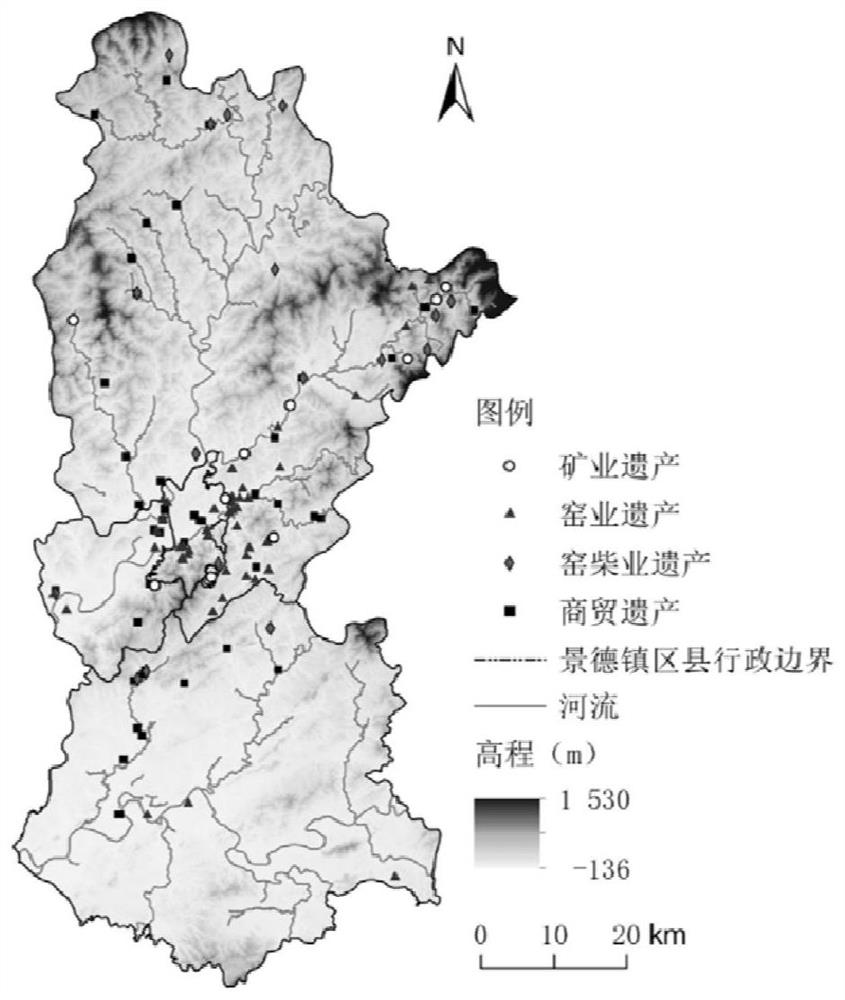 Intelligent planning method and device for cultural heritage route