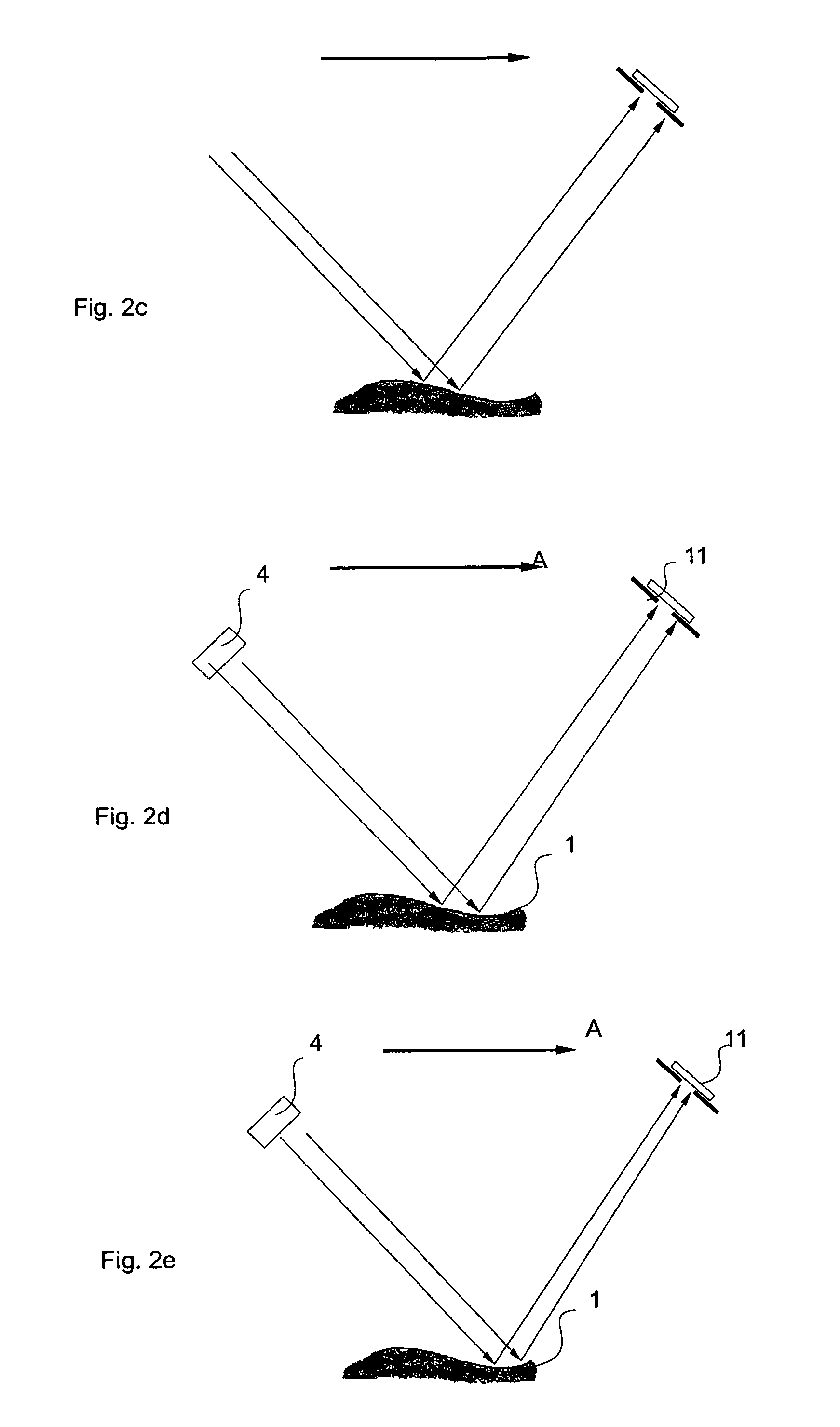 Device and method for the quantified evaluation of surface characteristics