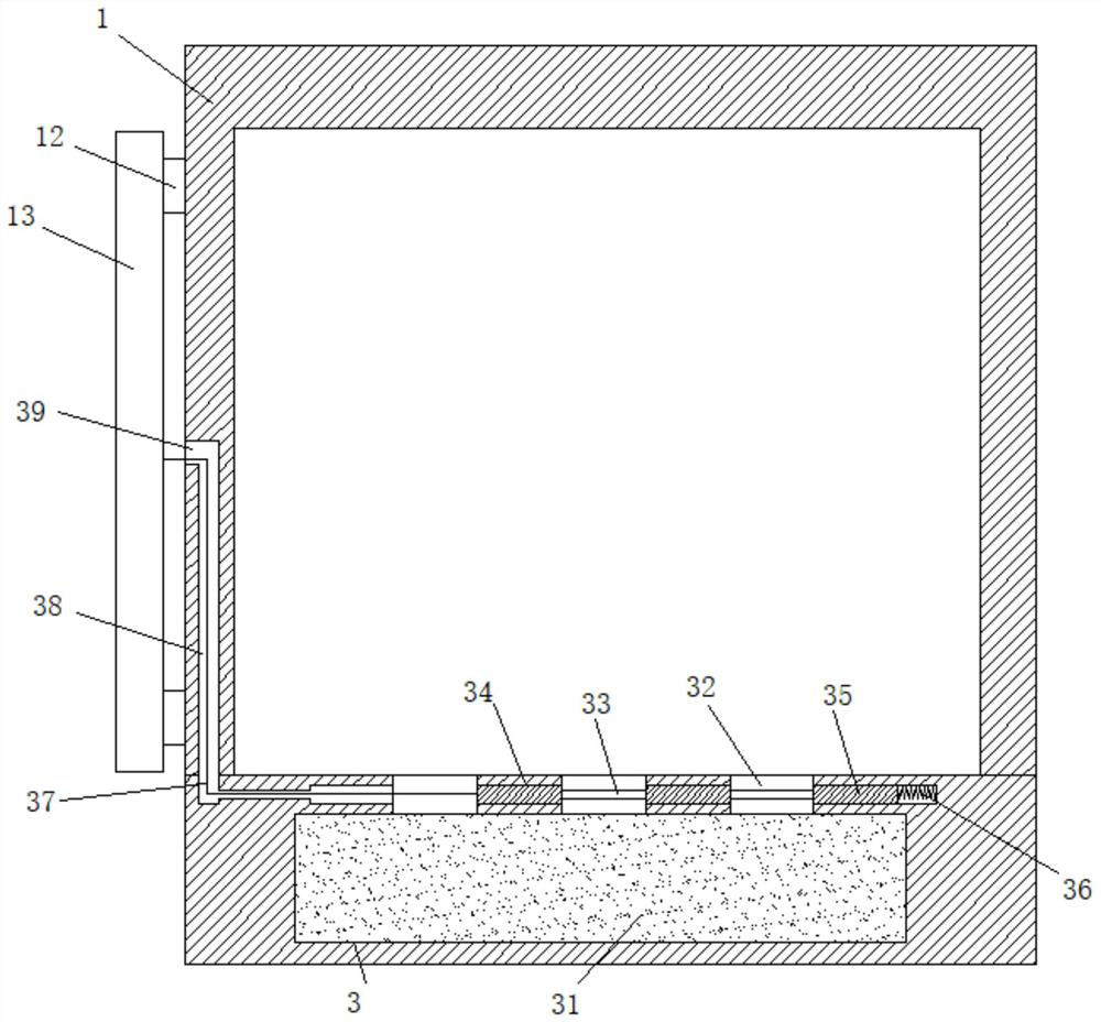 Moisture-proof power distribution cabinet