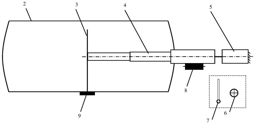 An adaptive anti-swing shock device for dangerous goods storage vehicles
