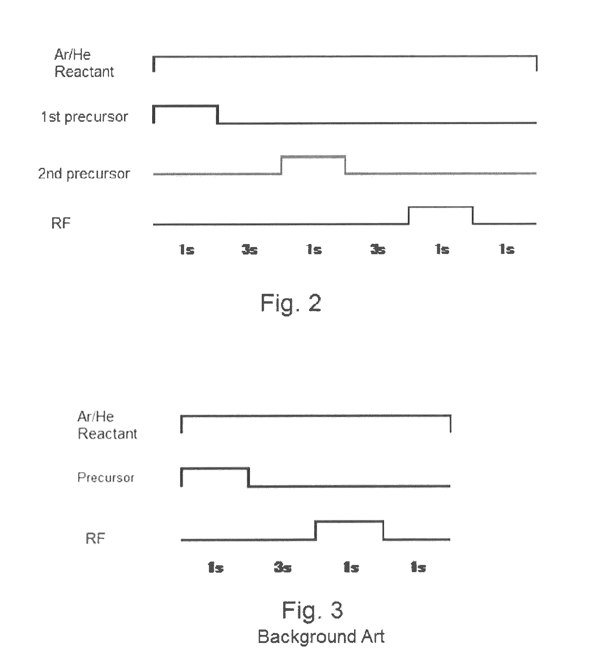Method for forming Si-containing film using two precursors by ALD
