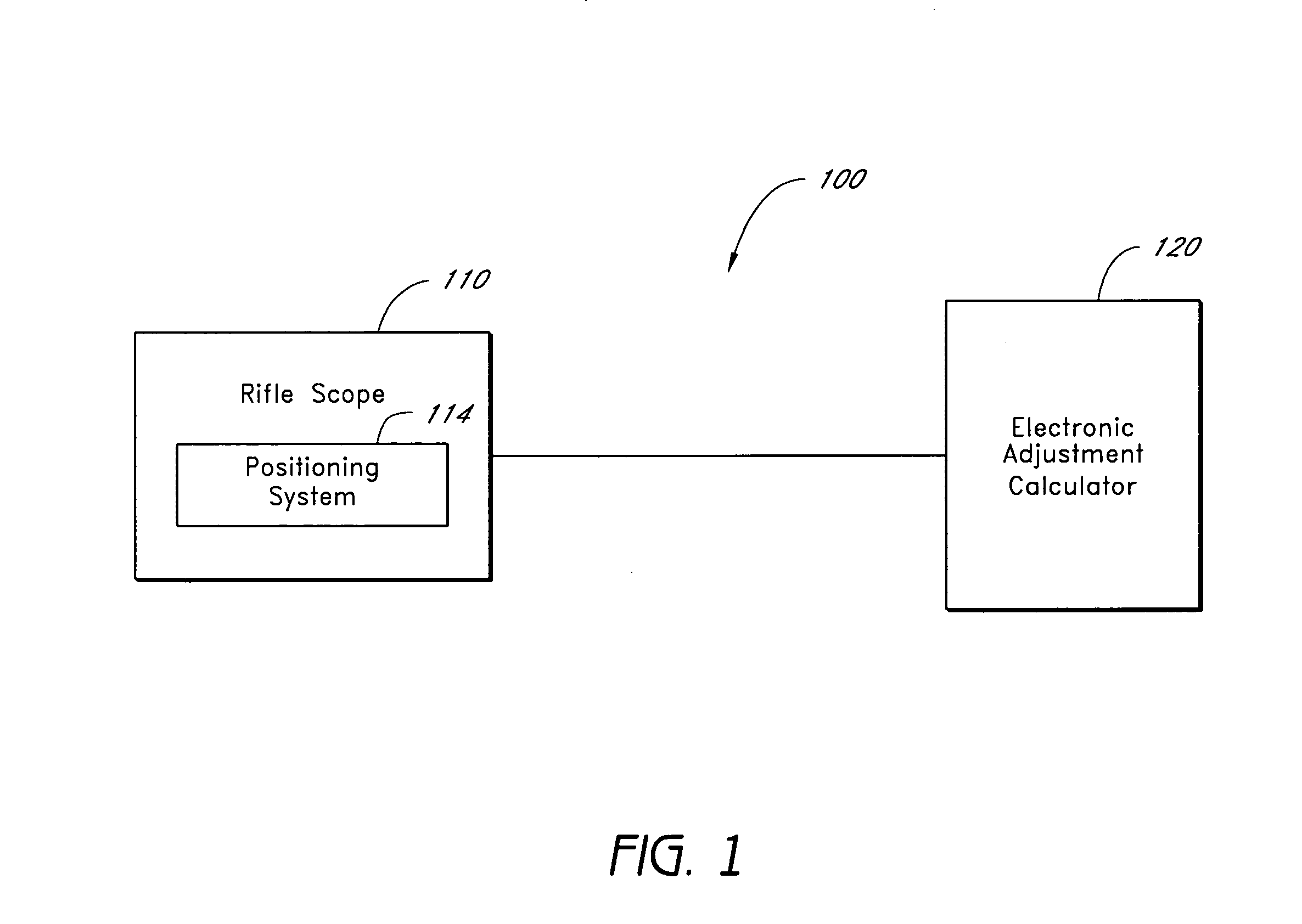 Systems and methods for adjusting a sighting device