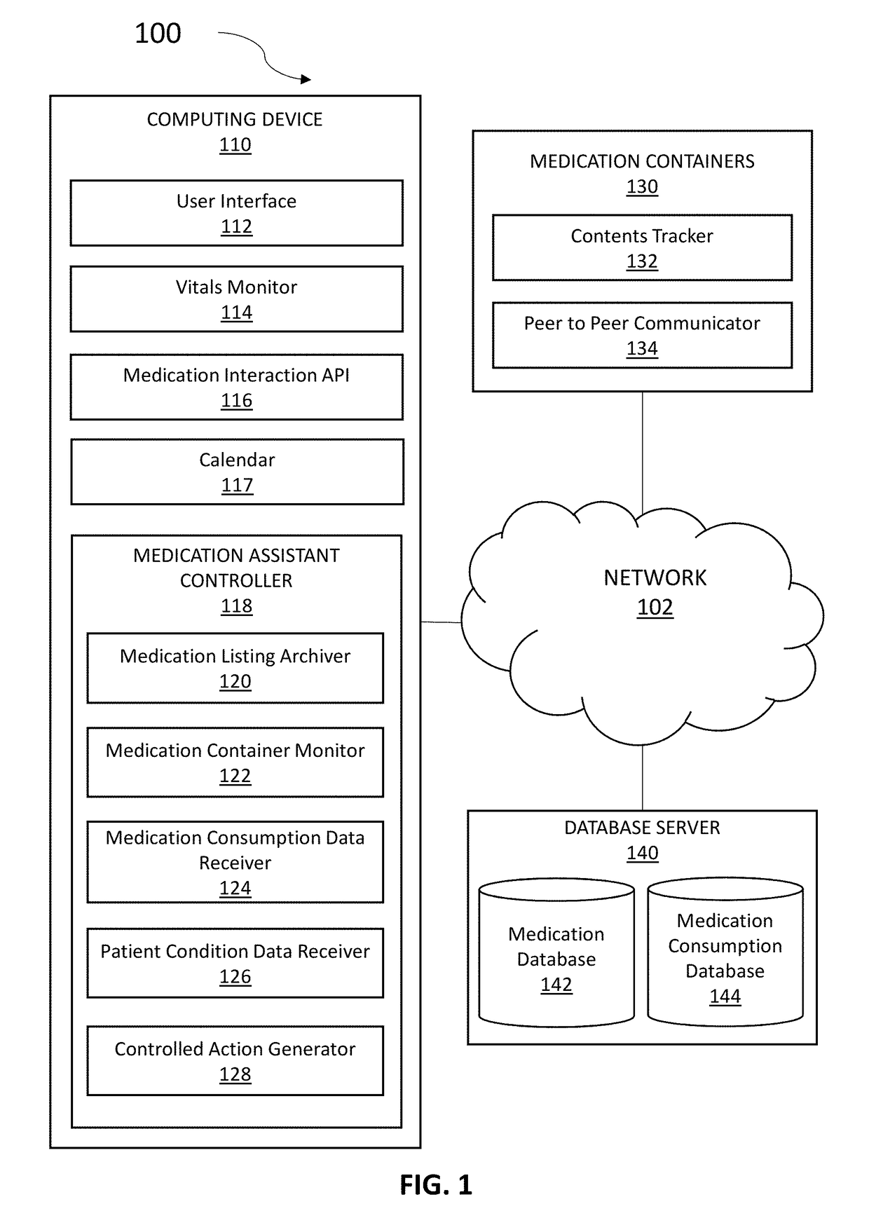 Cognitive medication containers providing targeted medication assistance