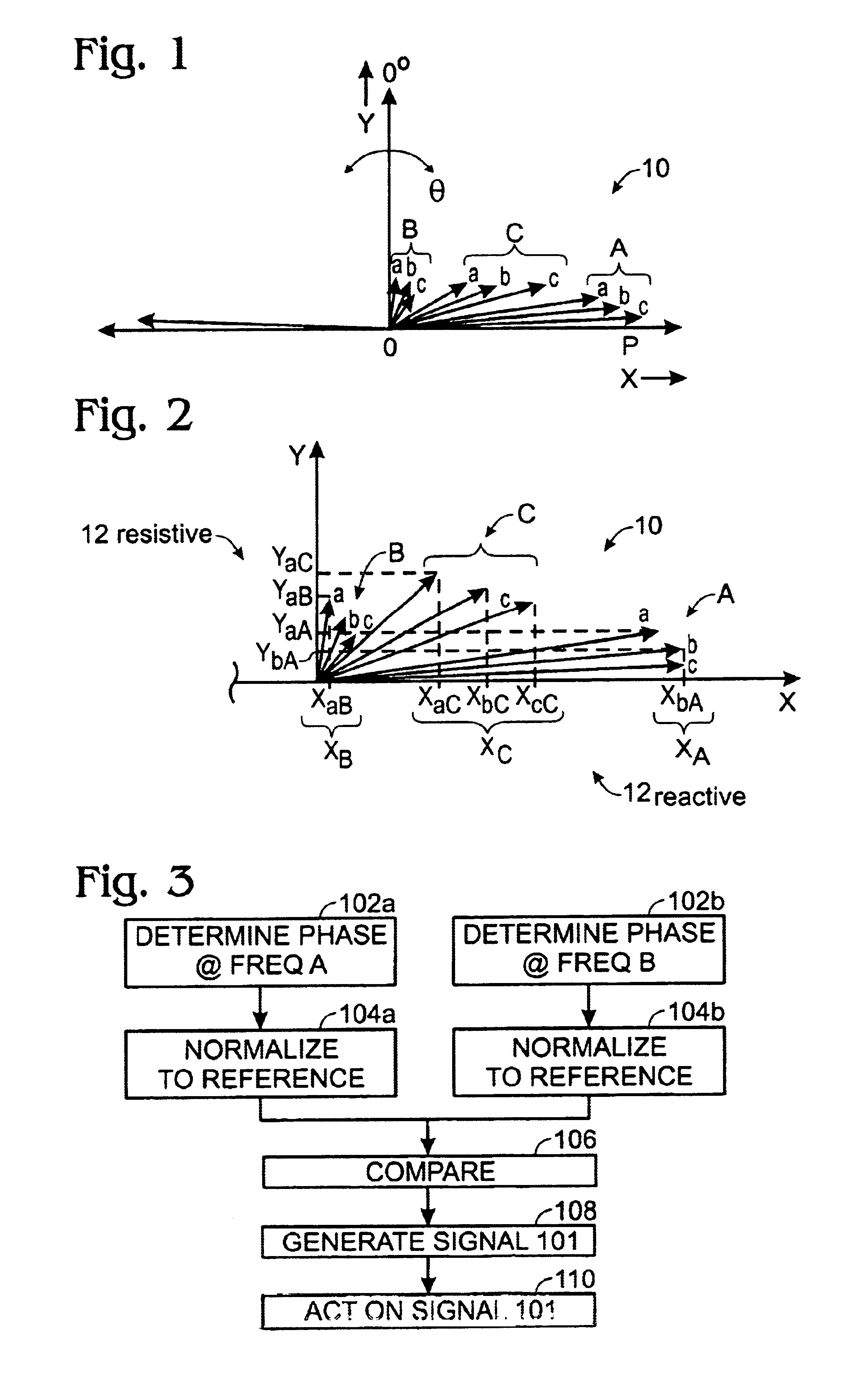 Method and apparatus for distinguishing metal objects employing multiple frequency interrogation