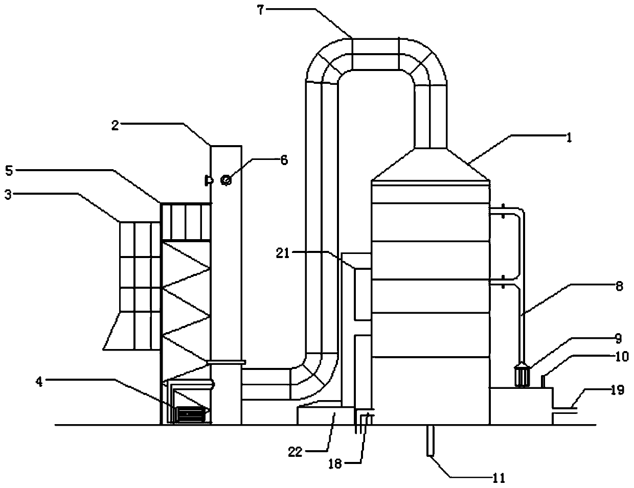 High-efficiency and low-consumption dirt discharge system of water washing tower