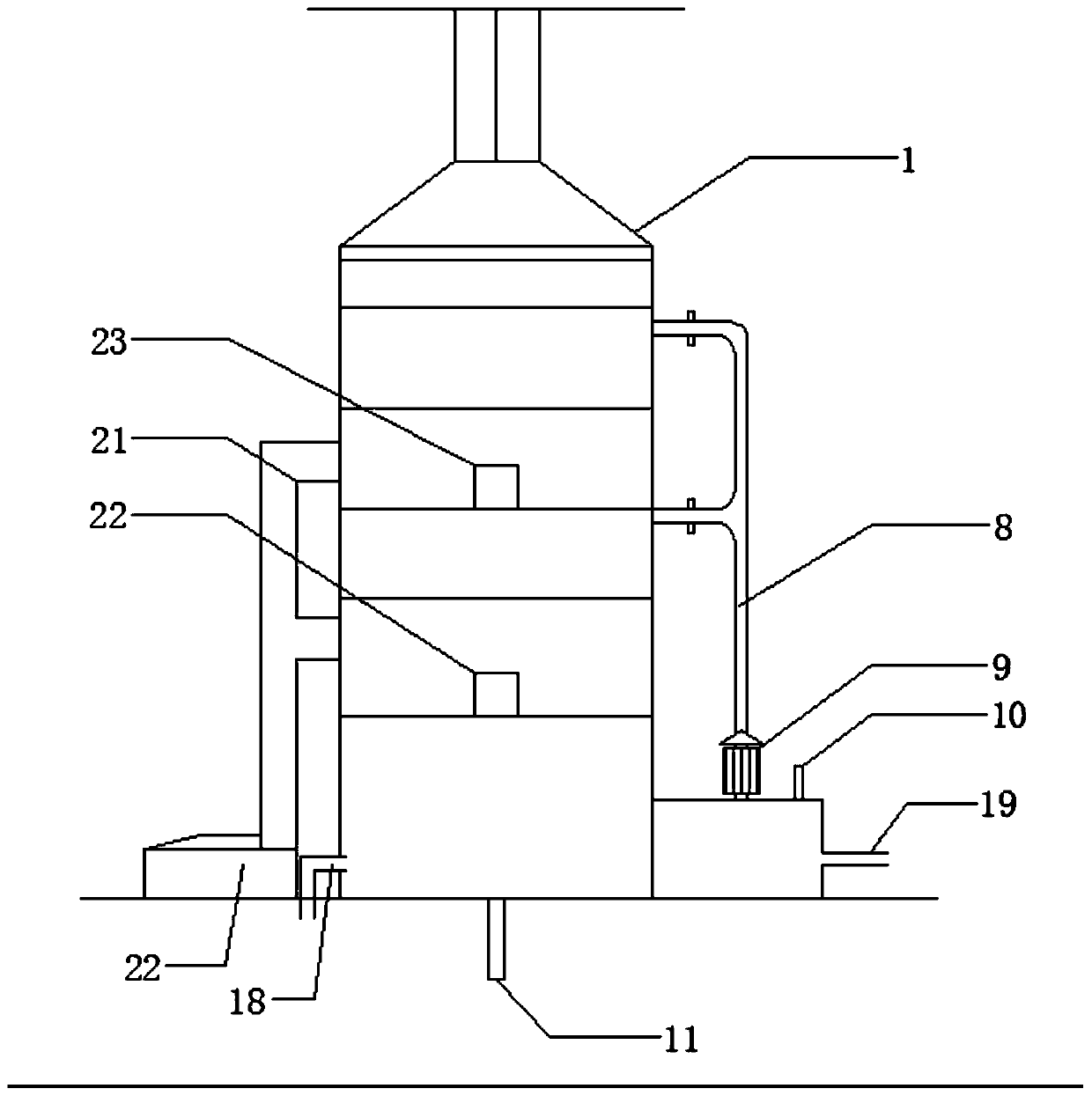 High-efficiency and low-consumption dirt discharge system of water washing tower