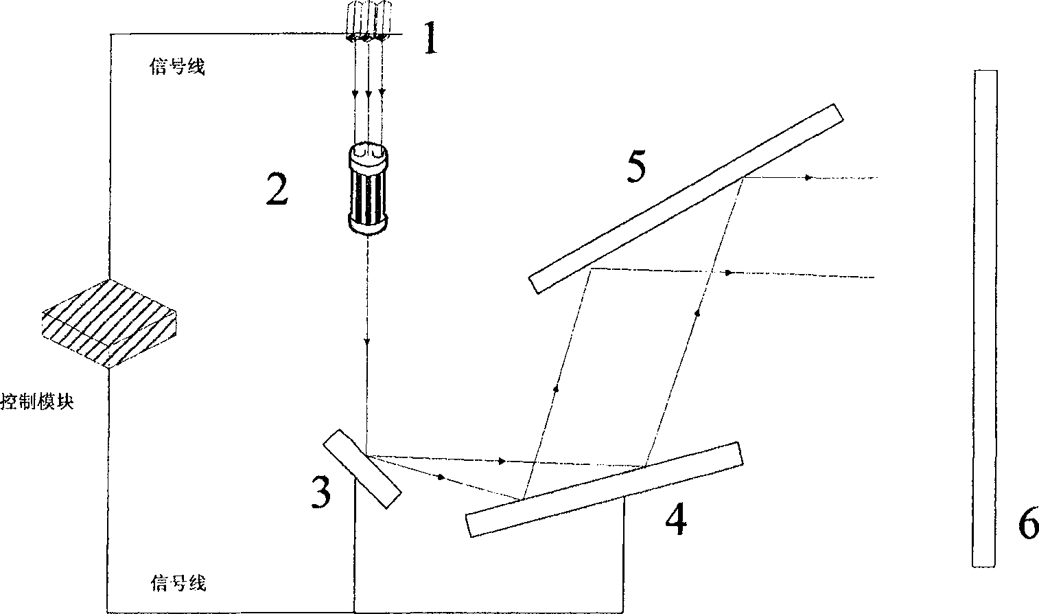 Resonance type micromirror grating scanning type laser projection display device