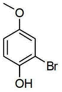 Synthesis method of brominated phenolic compound