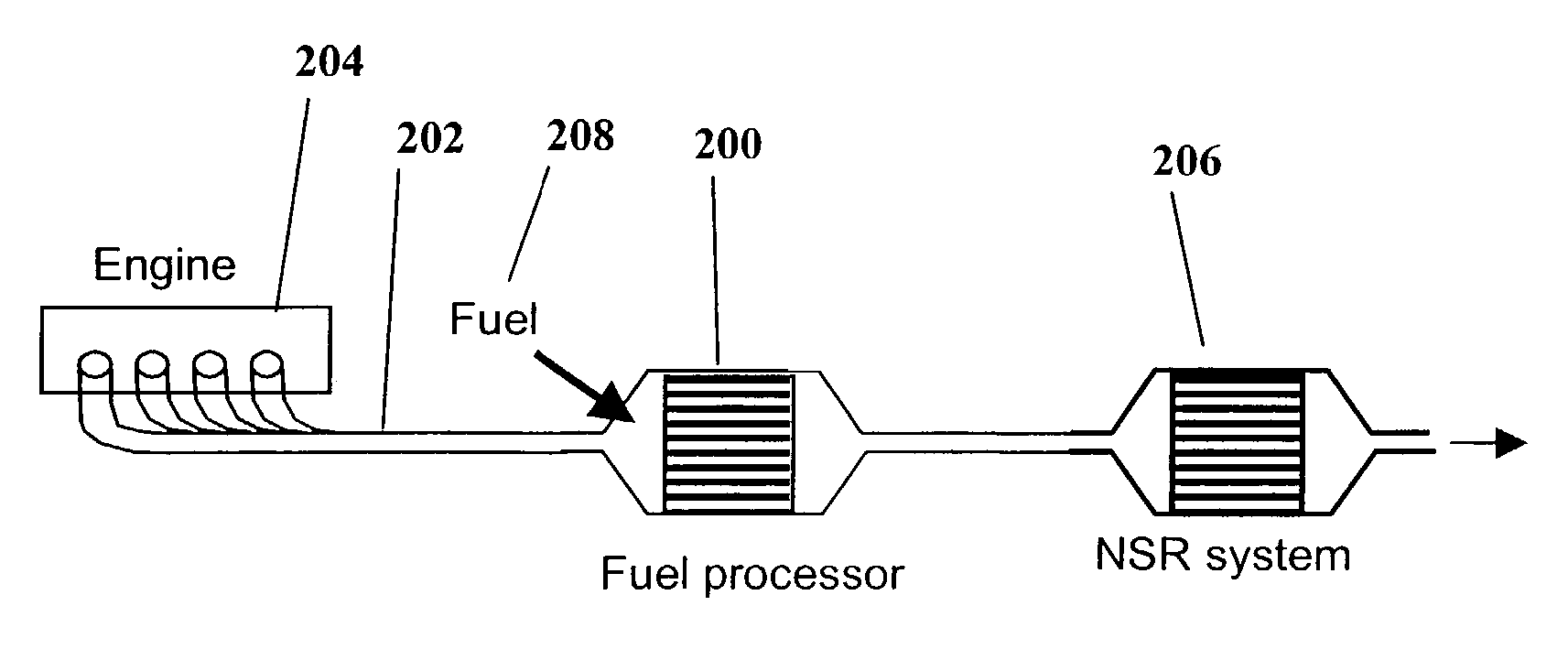 System and methods for improved emission control of internal combustion engines