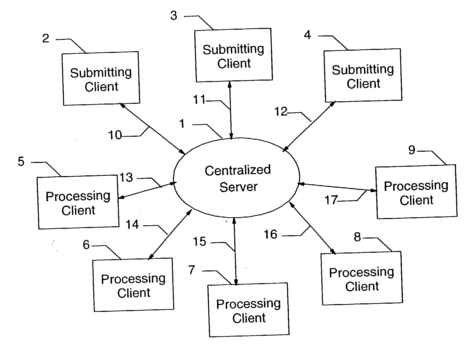 Peer to peer job monitoring and control in grid computing systems
