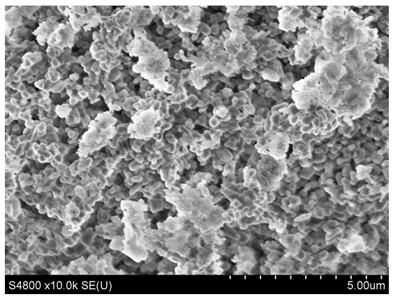 Recycling and re-preparation method of silicon-steel level magnesium oxide