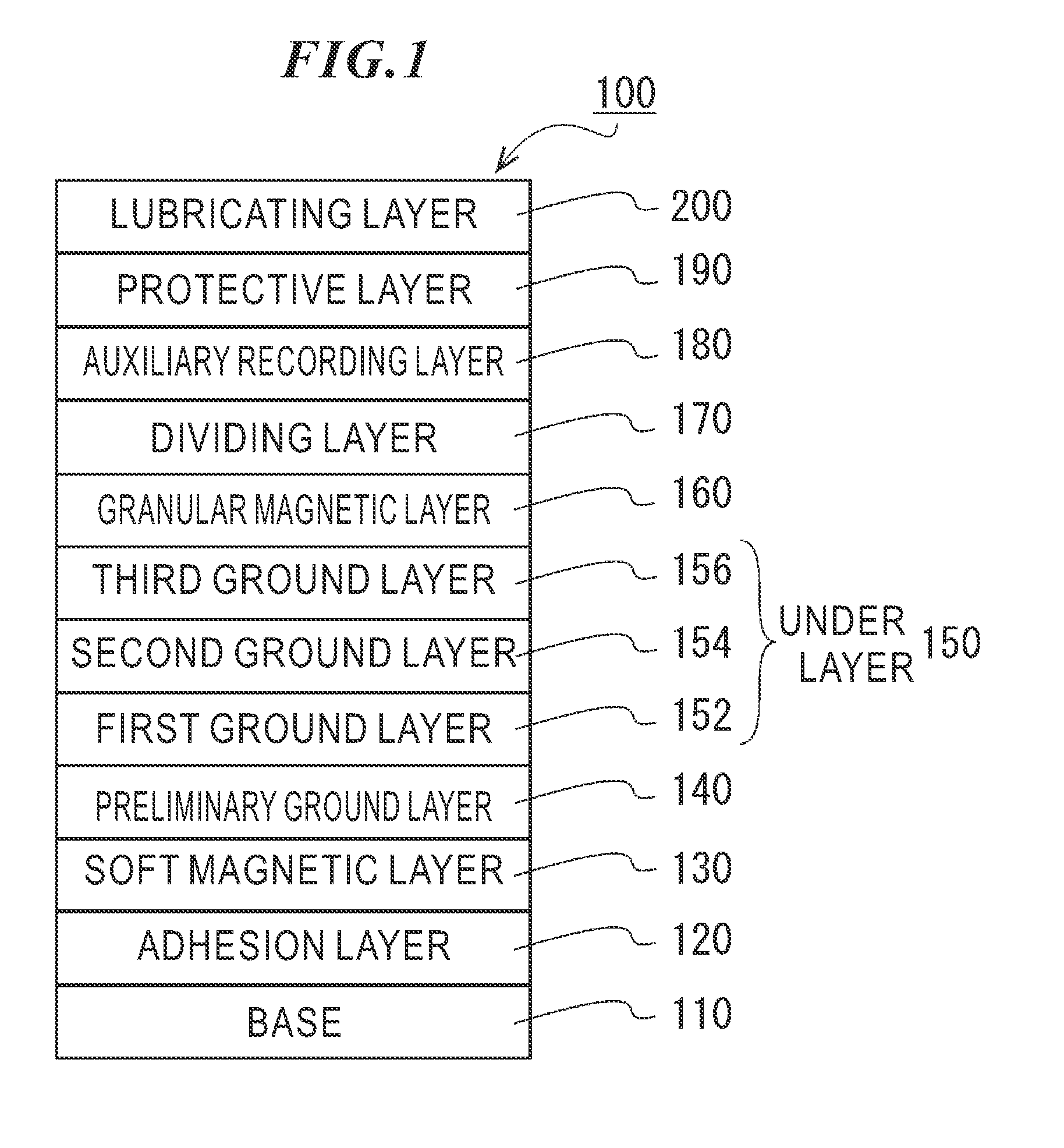 Method of Manufacturing a Perpendicular Magnetic Disc