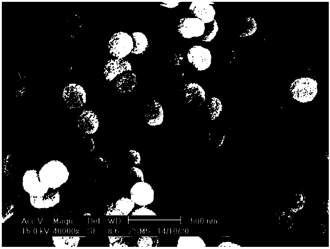 Denitration catalyst, method for preparing same and application of denitration catalyst