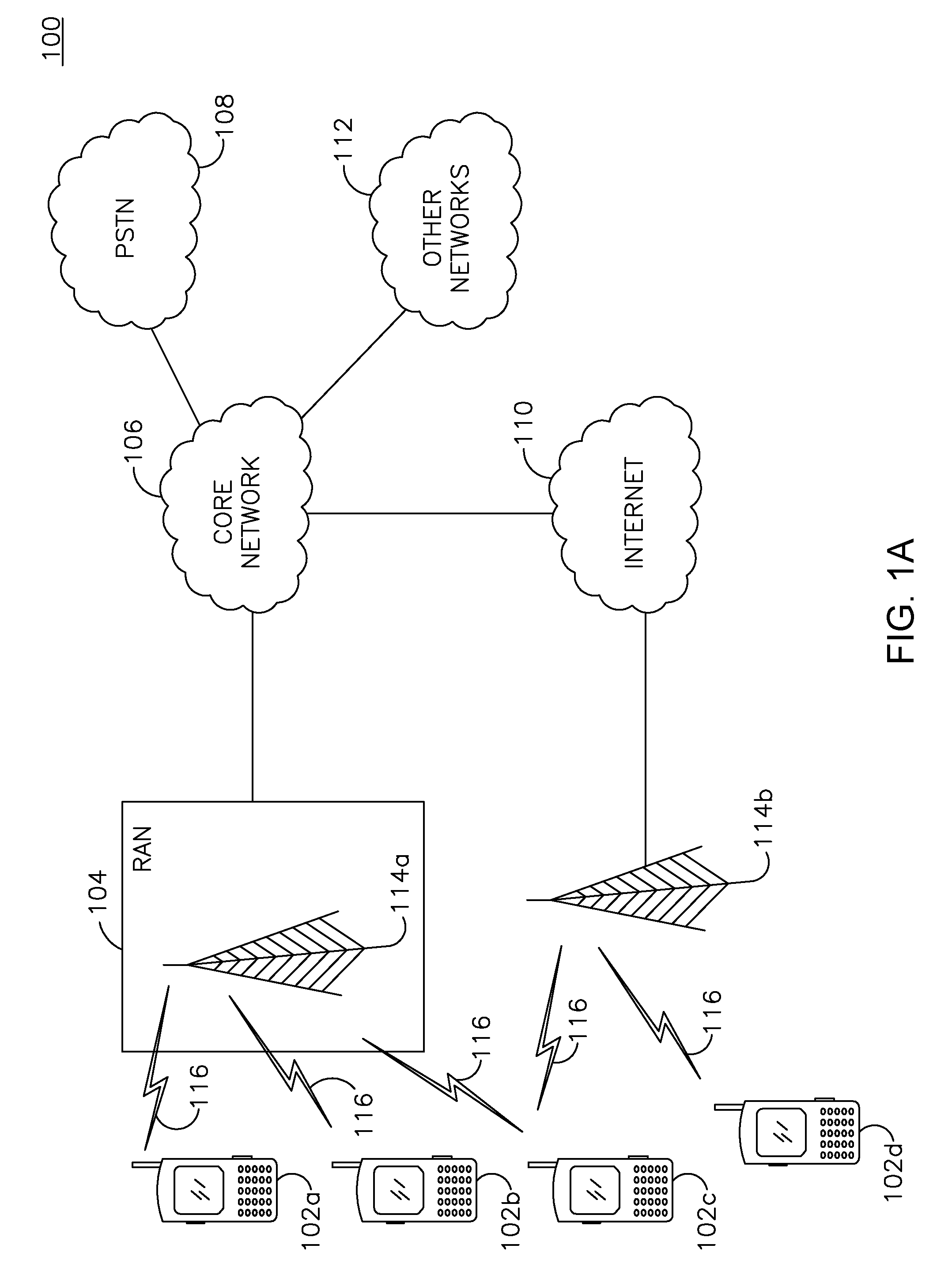 Method and apparatus for dynamic bandwidth provisioning in frequency division duplex systems