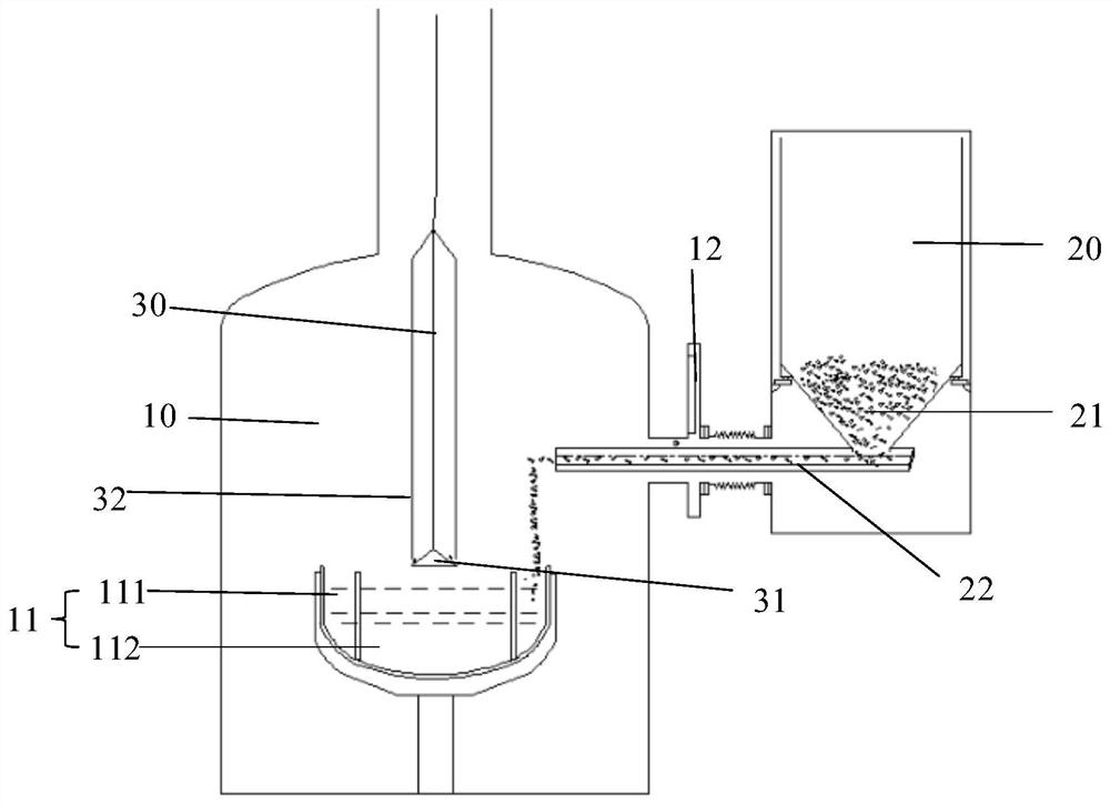 Monocrystalline silicon doping method and monocrystalline silicon manufacturing method