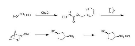 Preparation method of cis-3-amino-cyclopentanol hydrochloride