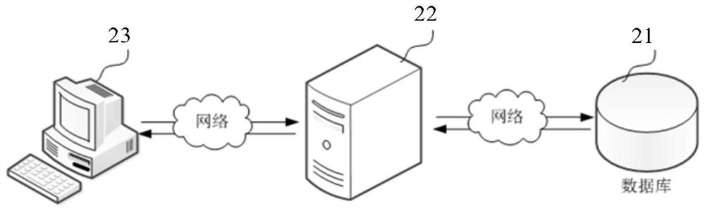 A paying user management method, device and system