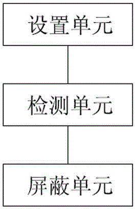 Method, system and mobile terminal for running applications