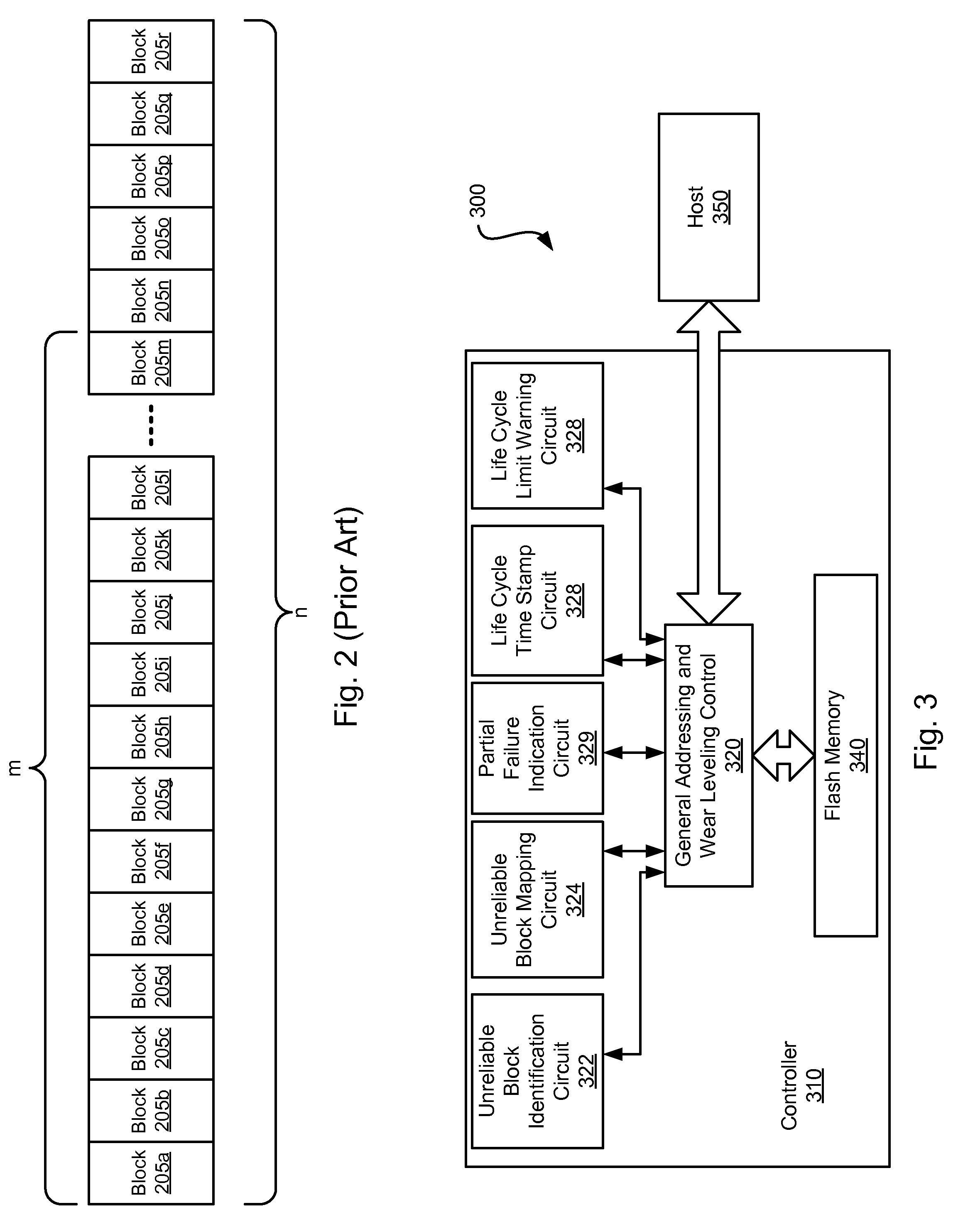 Systems and Methods for Governing the Life Cycle of a Solid State Drive