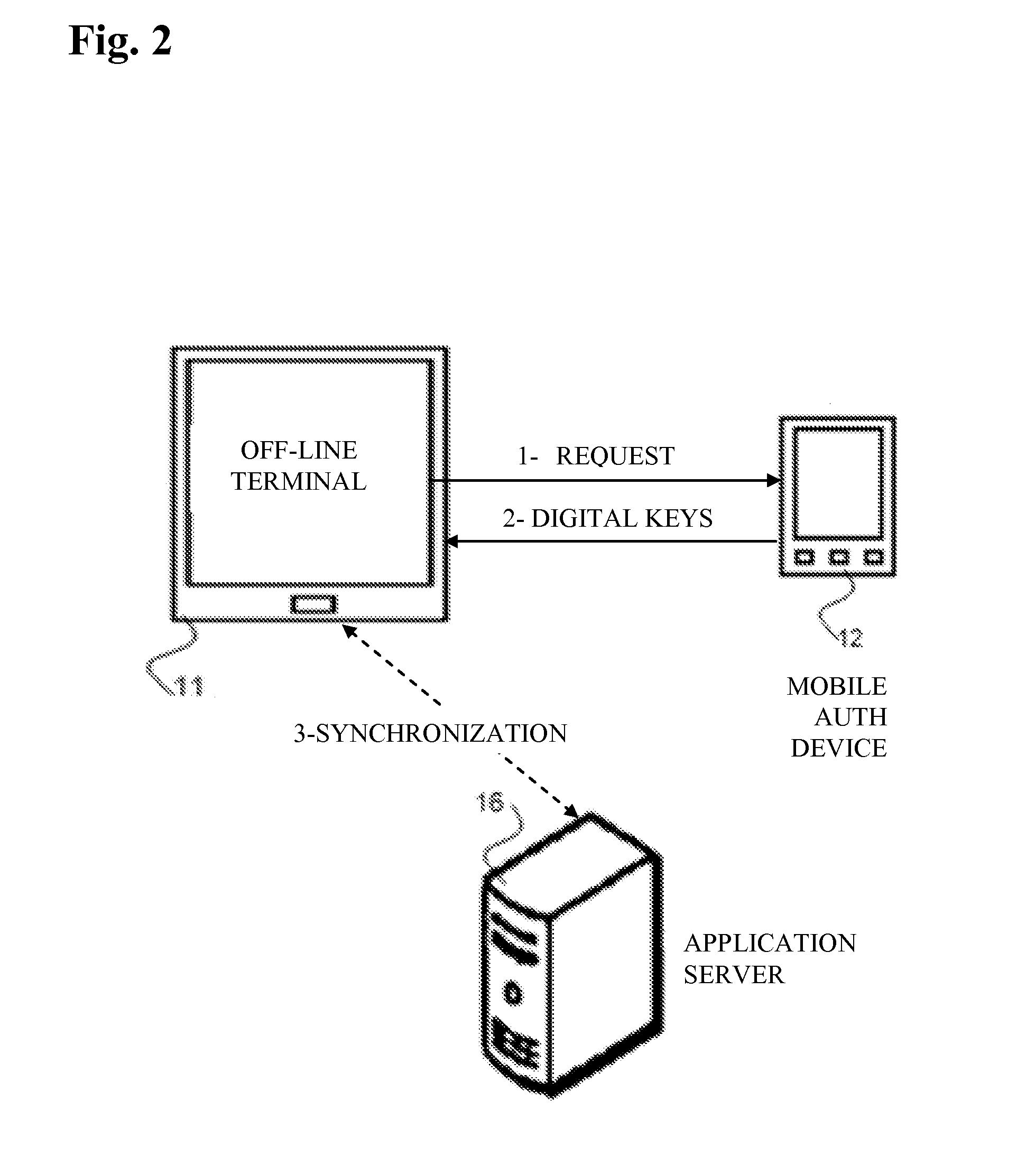 Method for adaptive wireless payment