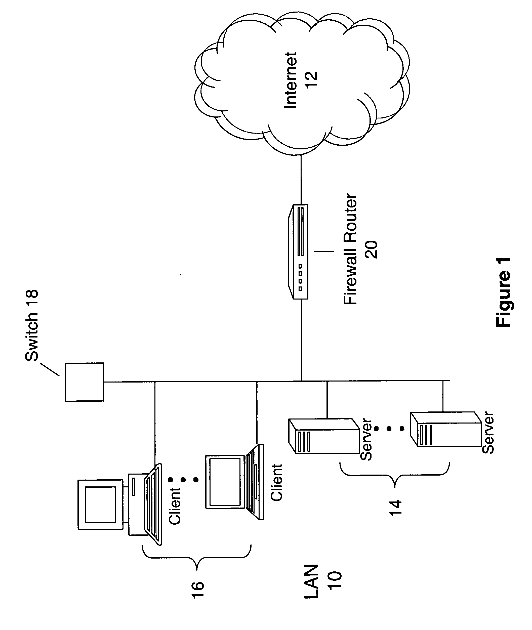 Identifying image type in a capture system