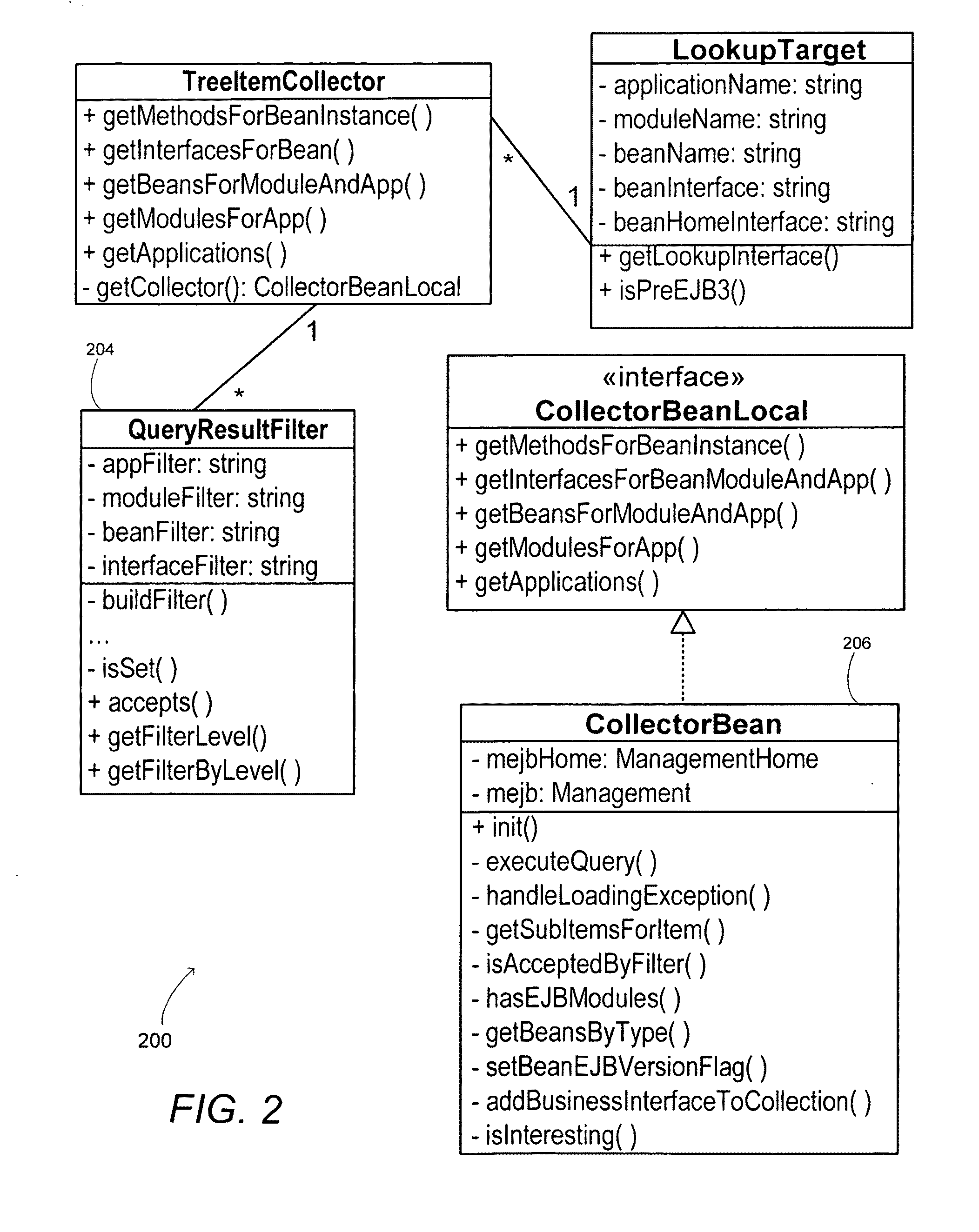 Enterprise javabeans explorer