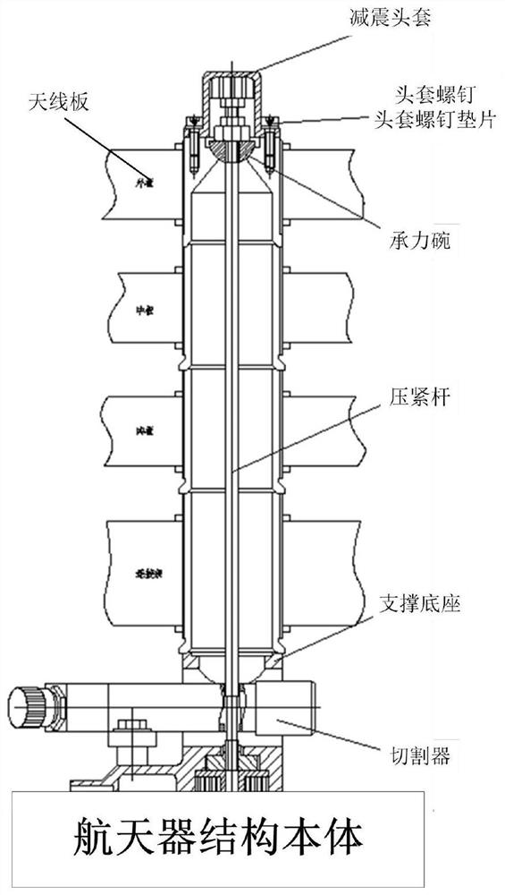 Antenna board position-limiting pressing system and method thereof