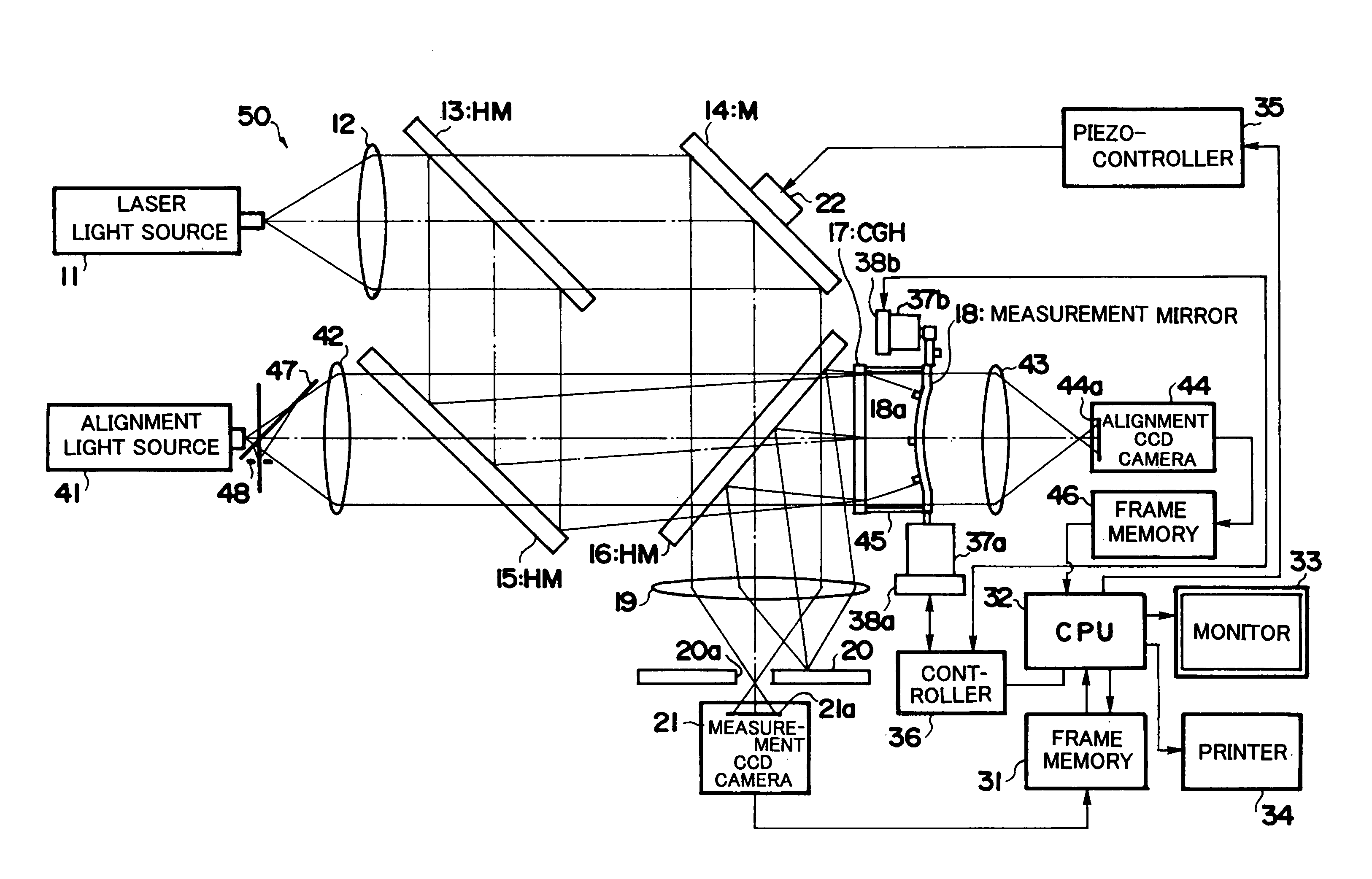 Light interference measurement method using computer-generated hologram, and interferometer using this method