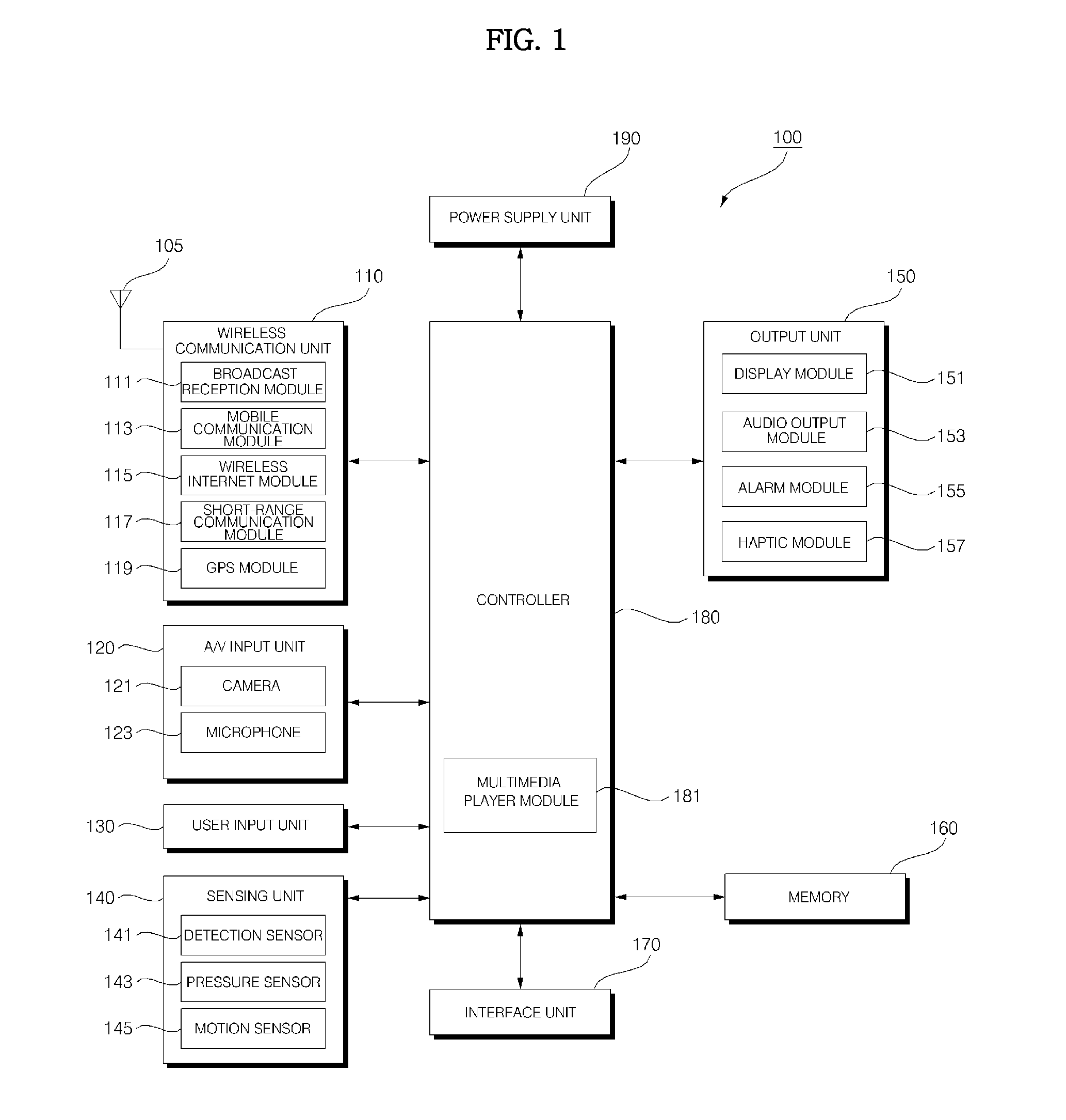 Mobile terminal and method of controlling the operation of the mobile terminal