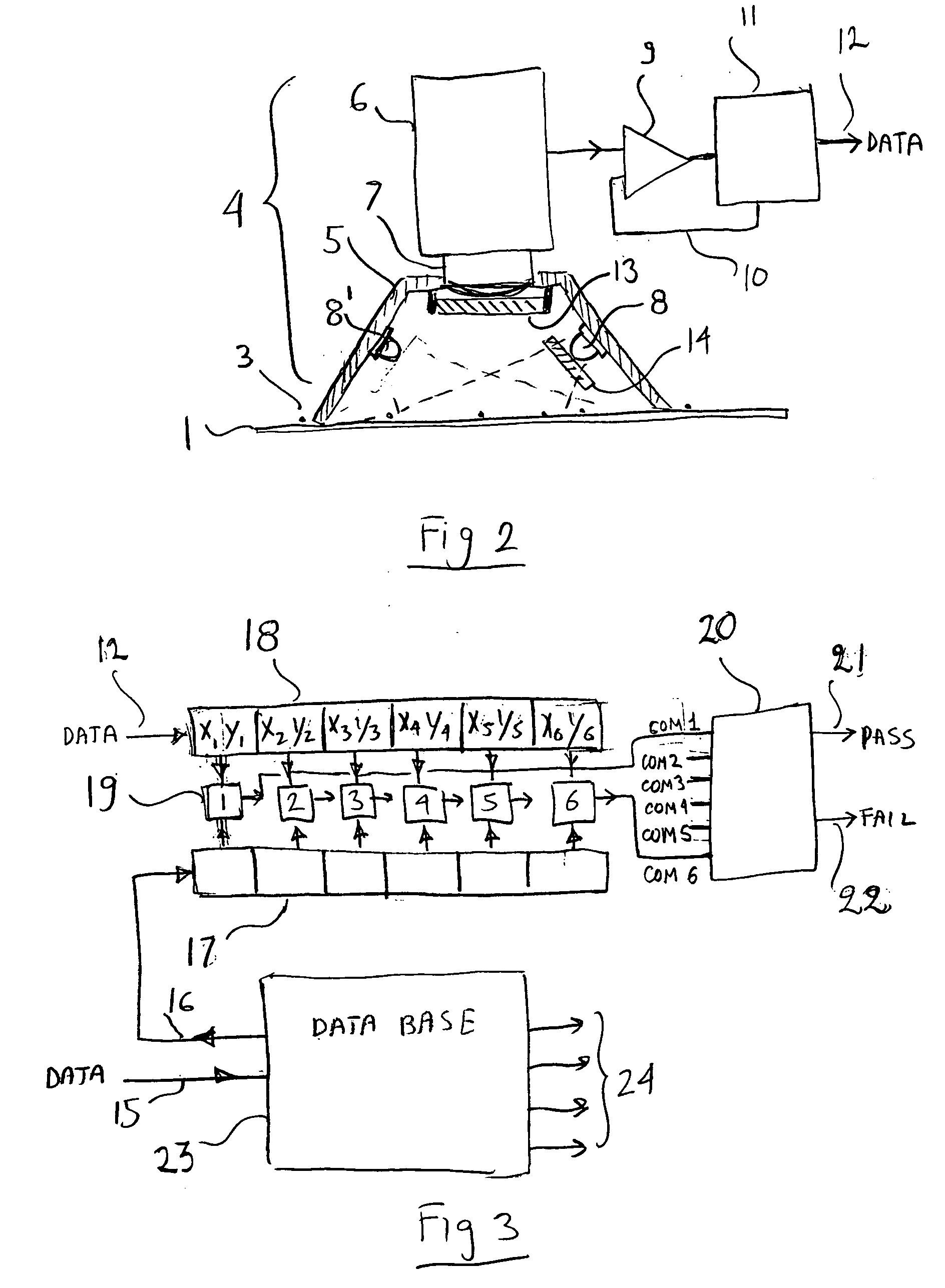 Covert authentication method and apparatus