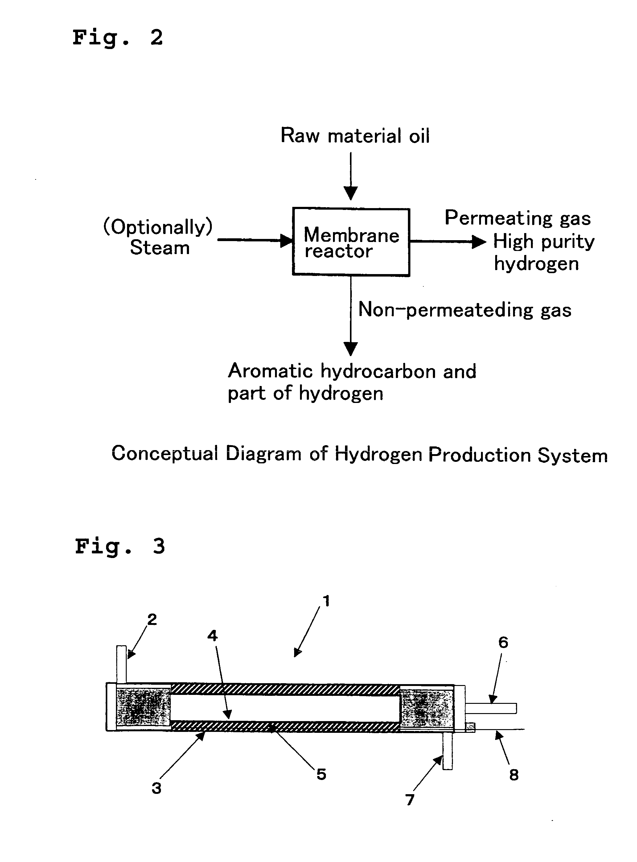 Method for Producing Hydrogen and System Therefor