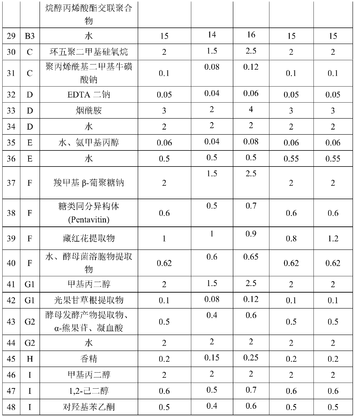 Whitening, soothing and anti-aging essence and preparation method thereof
