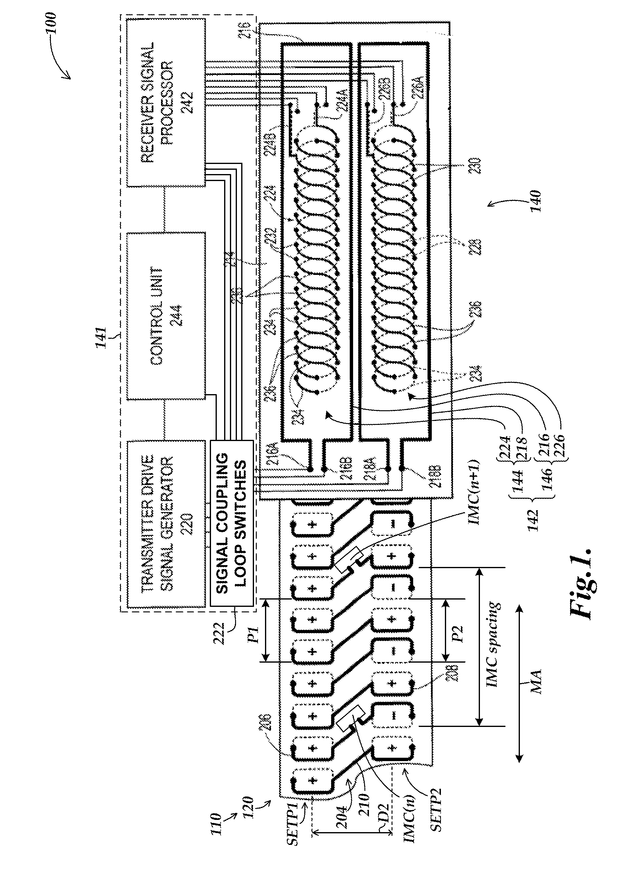 Absolute encoder scale configuration with unique coded impedance modulations