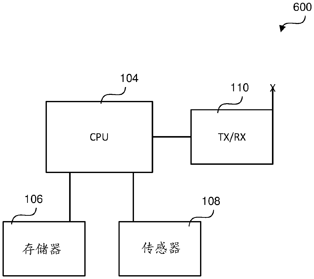 Adaptive traffic control system and method for operating same