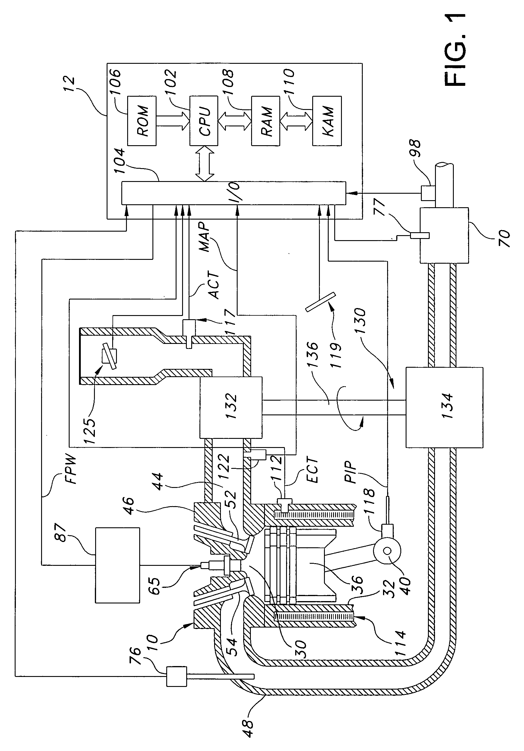 Turbo-lag compensation system having an ejector