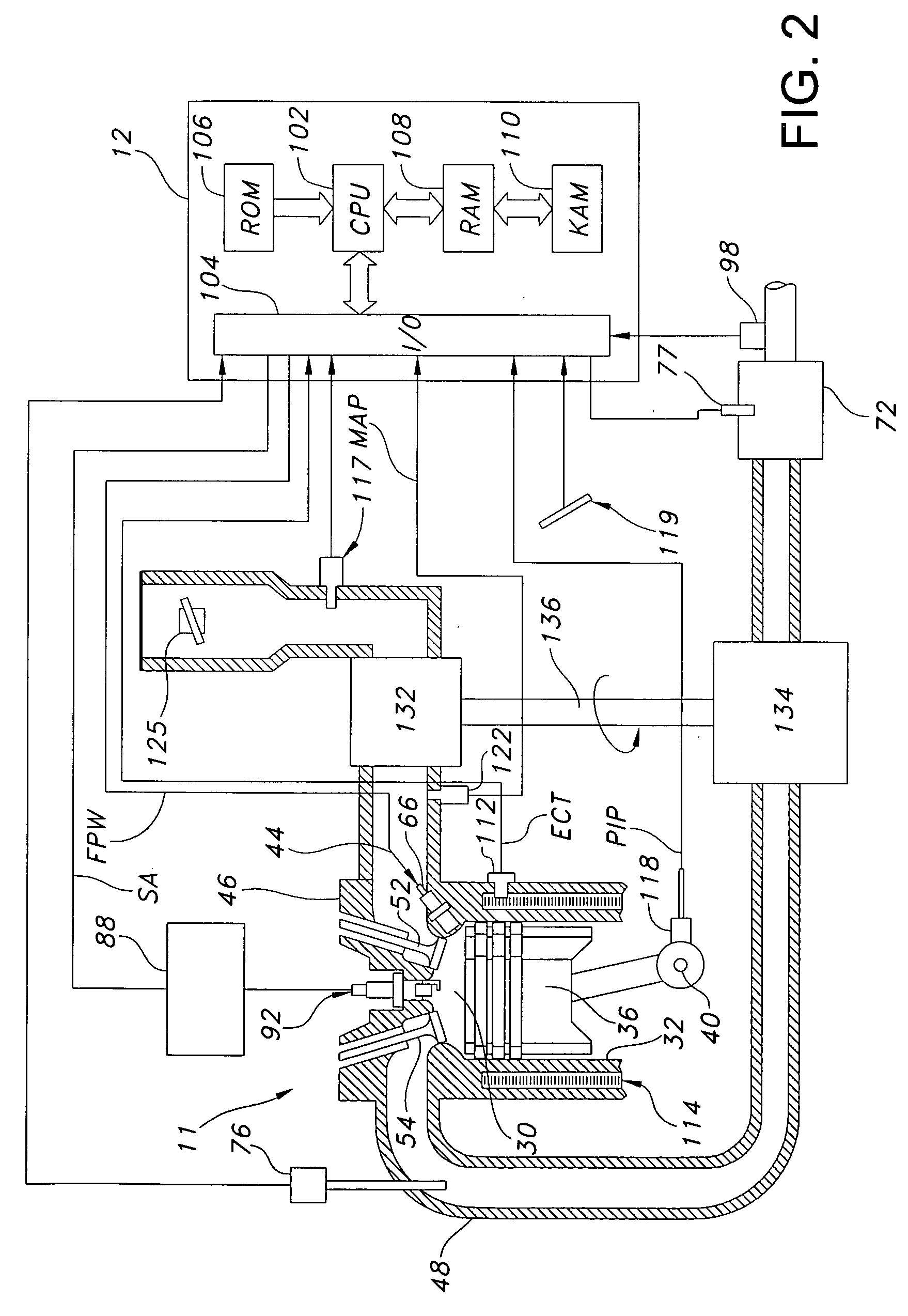 Turbo-lag compensation system having an ejector