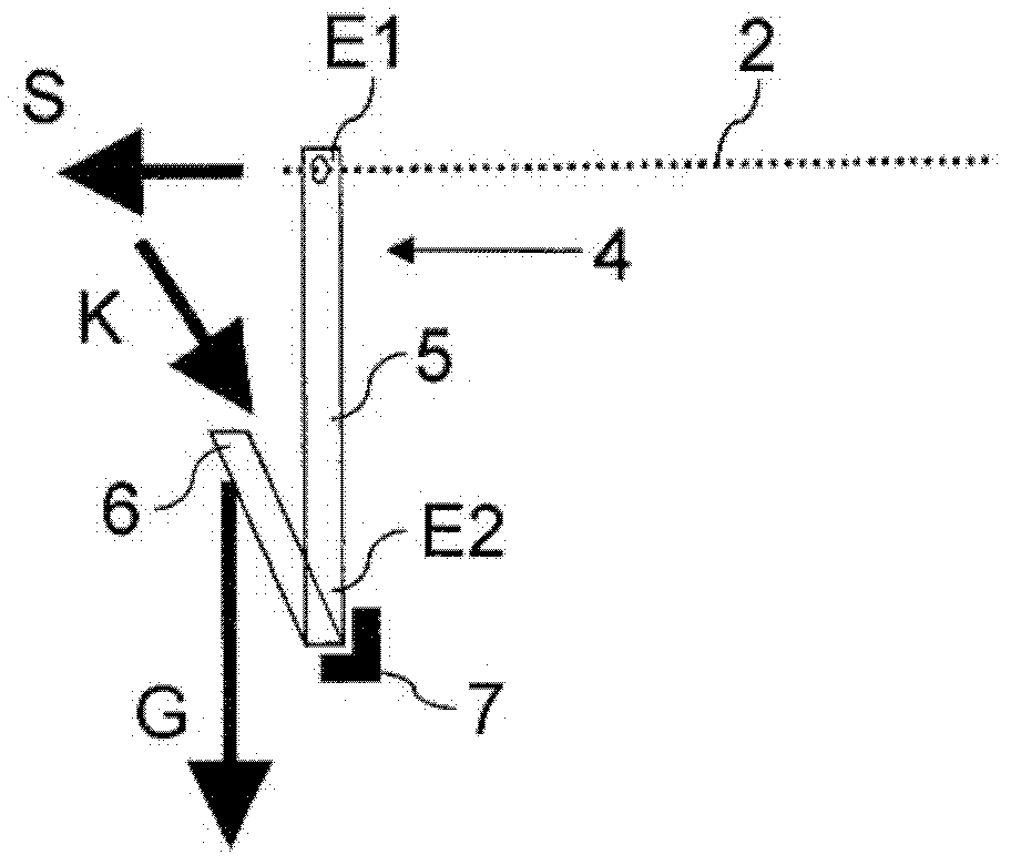 Device and method for coating a substrate using CVD