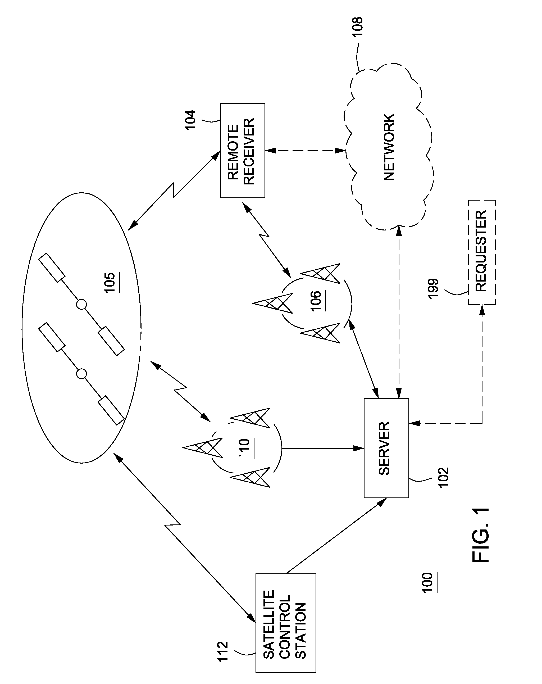 Method and apparatus for maintaining integrity of long-term orbits in a remote receiver
