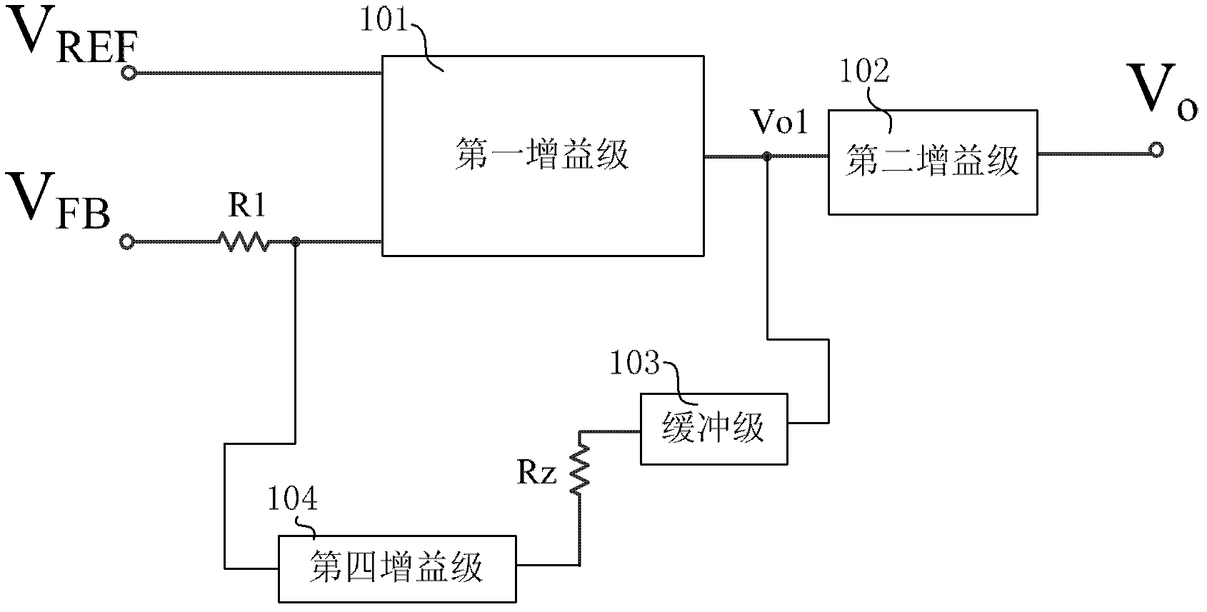 Phase compensation controller