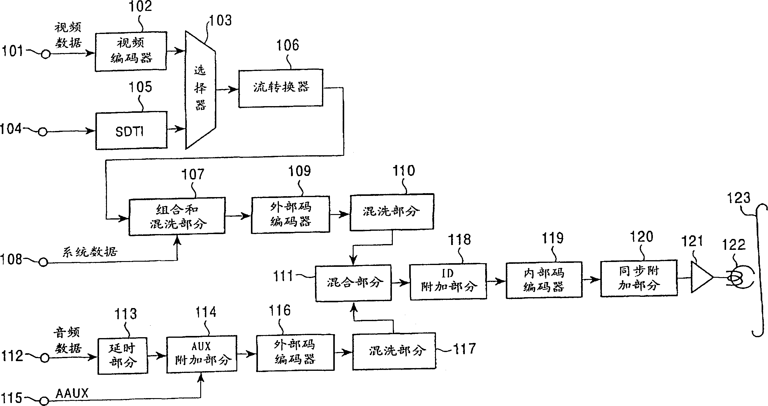 Data processing device and data recording device