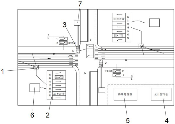 Intelligent variable lane traffic flow control system based on big data and control method thereof